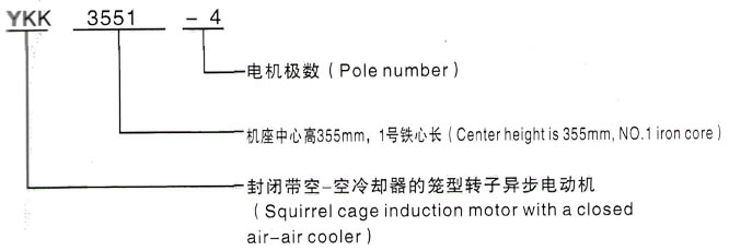 YKK系列(H355-1000)高压YJTG-132S-8A/2.2KW三相异步电机西安泰富西玛电机型号说明